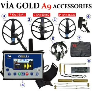 Détecteur de métaux Via Gold A9 avec composants en plastique, certifié ROHS, indice IP68, puissance 1000W - Product Image 3