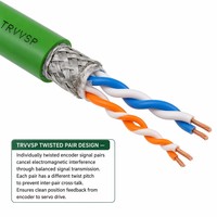 Cable de Servomotor de Alta Flexibilidad, Blindado con Par Trenzado, Revestimiento PUR, 4 Núcleos, 0.75mm², Cable de Alimentación para Encoder Siemens Mitsubishi