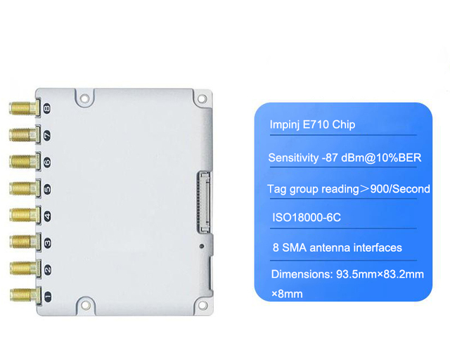 Long Range 8-Port RFID Access Control Card Readers E710 Module ISO18000-6C/E1G2 Protocol 840-960MHz Frequency >900 Read/Second