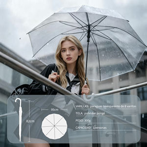 Parapluie transparent de style classique à 8 baleines pour les jours de pluie et les événements de mariage - Product Image 2