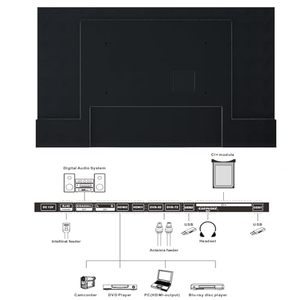 สมาร์ททีวีกลางแจ้งสำหรับสระว่ายน้ำและสวน ขนาด 75 นิ้ว กันน้ำ ไฟ LED Backlight มองเห็นได้ชัดเจนแม้แดดจ้า พร้อมระบบ WebOS สำหรับหน้าจอขนาด 65 และ 85 นิ้ว - Product Image 3