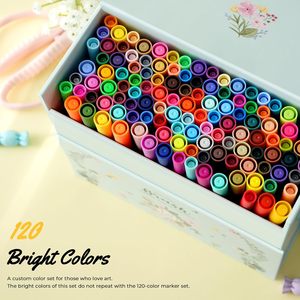 Marcadores <span class=keywords><strong>Ohuhu</strong></span> para libros de colorear para adultos <span class=keywords><strong>120</strong></span> colores para niños adultos dibujo bocetos sin sangrado-Maui-blanco - Product Image 4