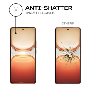 VIVO iqoo NEO 10อุปกรณ์ป้องกันหน้าจอ antishock ทนทานและดูดซับแรงกระแทก - Product Image 5