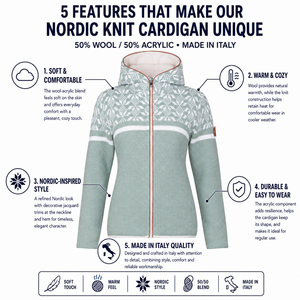 Chaqueta de punto gris claro con cremallera para mujer, con ribete de estampado de corazones y bolsillos, estilo capucha - Product Image 2