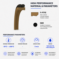 Joint d'étanchéité JPT1 pour essuie-glace, double lèvre, grattoir anti-poussière, protection de tige de vérin hydraulique, faible friction, joint de grattoir à double tige en PTFE énergisé