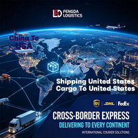 Servicios de Logística y Envío de Carga Express a Estados Unidos, Entrega en el Aeropuerto Internacional de Dallas Fort Worth