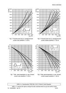 Diodos de Soldadura Hitachi Energy 5SDD 0120C0400, 400V 11350A, Fabricación Automotriz, Equipo de Soldadura de Media/Alta Frecuencia - Product Image 5