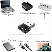 Adaptateur OTG USB-C femelle vers USB-A mâle en métal, nouveau