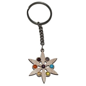 ซื้อเรกิ Chakra พวงกุญแจ: Chakra Key-แหวน - Product Image 6