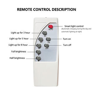 200W pliable solaire rechargeable projecteur mince aluminium PC LED 12000MAH batterie IP65 solaire <span class=keywords><strong>jardin</strong></span> éclairage télécommande - Product Image 3