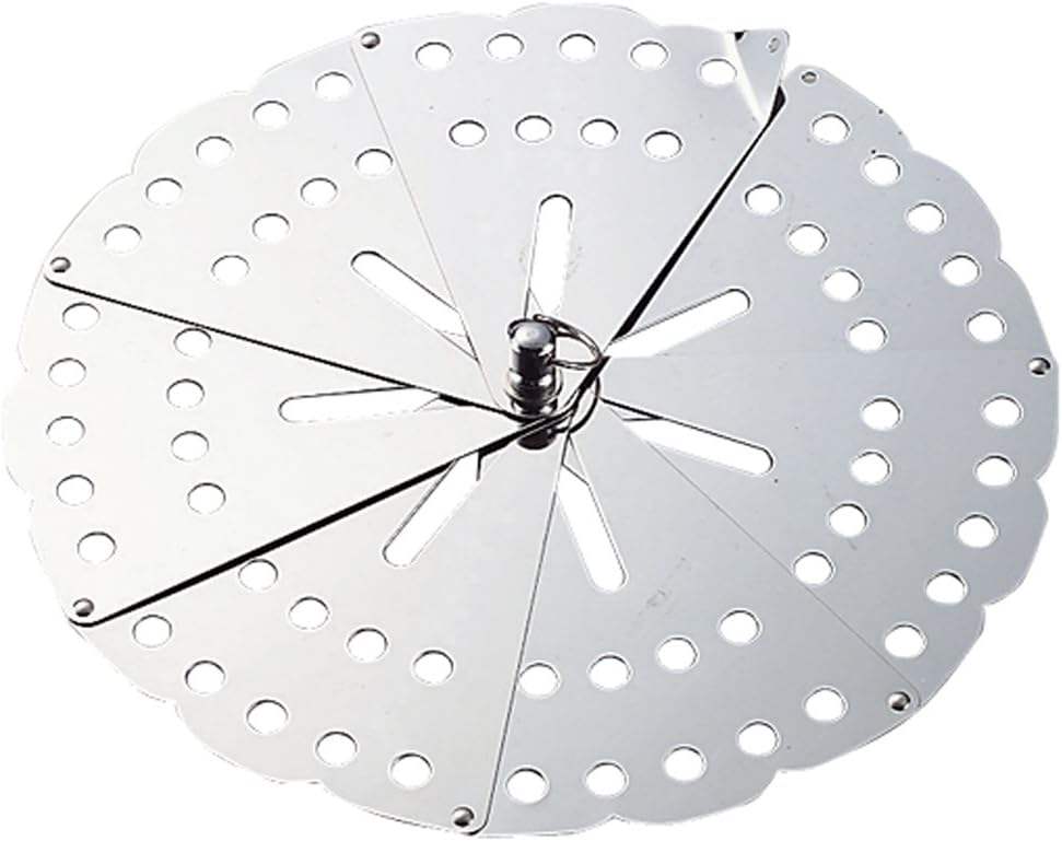 ฝาปิดสเตนเลสสตีล