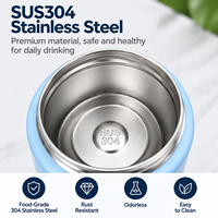Botol Termos Vakum Stainless Steel 2.8L 4L Dinding Ganda Terisolasi dengan Pegangan untuk Perjalanan, Gym, dan Berkemah