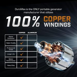 Generador Inverter de Gasolina Refrigerado por Aire de 17000W de Potencia Máxima, Nuevo, con Arranque/Parada Automática de 2 Cables, Ultrasilencioso - Product Image 2