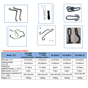 MESIN 3D HYDRAULIQUE PEMBENGKOK - Product Image 2