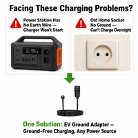 Adaptateur de prise EV personnalisé, cordon d'extension portable sans fil de terre, US AU UK, sans fil de terre, sans mise à la terre, pour chargeur domestique