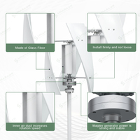 Éolienne verticale 500W 12V 24V en stock en Pologne, entrepôt à l'étranger avec contrôleur MPPT