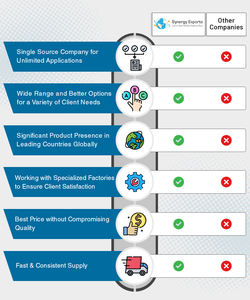 Fourniture à l'échelle mondiale d'un nouvel ensemble exclusif de 3 casseroles isolées et polyvalentes de qualité supérieure avec couvercle de casserole à vendre - Product Image 6