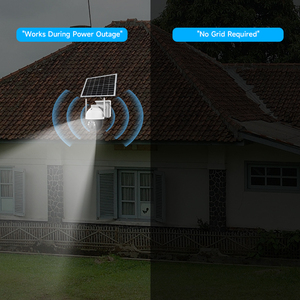 4G <strong>Solar</strong> <strong>Security</strong> <strong>Camera</strong> 10x Zoom 360 View Two-Way Audio Cloud Storage IP66 Waterproof 7W Siren Alarm - Product Image 6