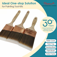 Pinceaux de peinture haut de gamme CHOPAND OEM ODM personnalisés 1,5 po, 2 po, 3 po, 1 po – Pinceaux de peintre en vrac pour bricolage et anti-poussière