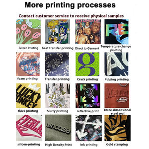 Sweat à capuche personnalisé livraison directe impression à la demande sweatshirts broderie personnalisée Streetwear livraison directe vêtements hommes - Product Image 3