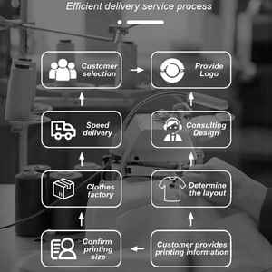 T-shirts de football personnalisés de haute qualité, respirants et à séchage rapide, imprimés par sublimation 100% coton - Product Image 2