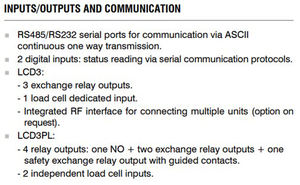 Limitador de Carga Digital LCD3 PL de Excelente Calidad - Transmisor para Sistemas de Elevación de un Fabricante Líder a Precio Nominal - Product Image 3