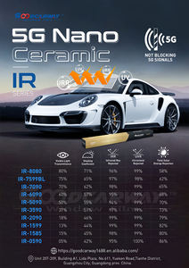 ฟิล์มเซรามิกนาโน IRR99% คุณภาพมาตรฐานอเมริกา รับประกัน 12 ปี ป้องกันรังสียูวี 100% ความคมชัดระดับ Ultra HD ไม่มีรอยขุ่น ฟิล์มติดกระจกรถยนต์ 5G ฟิล์มกรองแสงรถยนต์ - Product Image 5
