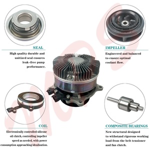 Pompe à eau de camion d'usine pour DAF Euro 6 moteur MX-11 vitesse Variable 24V OE 2137201 2184198 2267059 - Product Image 4