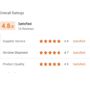 ดีที่สุด!! รถบัส Se-traa S 517 มือสอง ปี 2019 2020 2021 ราคาประหยัด โปรโมชั่นสุดคุ้ม พร้อมเบาะหนัง 56 ที่นั่ง กล้องมองหลัง พวงมาลัยซ้าย - Product Image 4