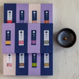 ประสบการณ์ควันน้อย (แพลน 12 เดือน) - Product Image 1