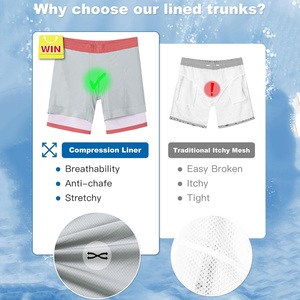 Pantalones cortos de baño personalizados para hombre OEM, material transpirable de secado rápido de verano con impresión de logotipo y opciones de personalización de etiqueta privada - Product Image 5