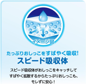 2025 más nuevos pantalones GOON M64 pañales desechables para bebés Gungun absorbente Pull-up piel sensible tamaño mediano seguro contra fugas al por mayor a granel - Product Image 5