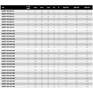 Radiateur Ercos Opera White 450 x 770 mm, porte-serviettes de qualité supérieure - Product Image 4