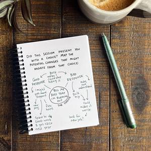 Taccuino a spirale interattivo LABON Mental Therapy Journal per l'elaborazione di sessioni di consulenza e auto-riflessione - Product Image 3