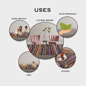 Tapis Chindi Turquoise Vibrant et Eco Friendly fabriqués à la main Décoration d'intérieurs élégants Tapis Chindi personnalisés à vendre - Product Image 3