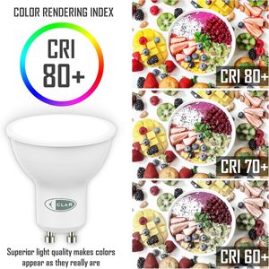 Lampadina a LED CLAR - GU10 6W 9W, luce ad alta efficienza energetica per faretti e apparecchi Spot da incasso, illuminazione interna - Product Image 5