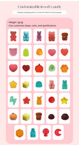 Suplemento multivitamínico múltiple para apoyar la inmunidad Cuidado DE LA SALUD <span class=keywords><strong>Colecalciferol</strong></span> <span class=keywords><strong>10000</strong></span> Calcio y vitamina D3 K2 Gomitas para la salud - Product Image 5