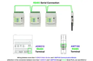 Acrel ADW210-D16-4S Din rel instrumen listrik multi-sirkuit, pengukur daya Input AC 100A dengan CTs ekstra
