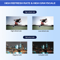 Pantalla LED para Exteriores TOPvision, Señalización Digital a Todo Color, Video Wall OEM IP65 para Publicidad en Centros Comerciales y Edificios