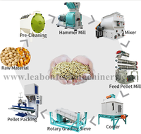 Machines à granulés pour l'alimentation animale Machines à granulés pour l'alimentation animale des volailles
