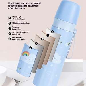 Botella de Agua Infantil de Acero Inoxidable de 350 ml, Diseño de Dibujos Animados, Venta al Por Mayor de Fábrica, Personalizable - Product Image 4