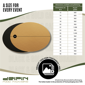 Made in Italy Laminated Disposable Round Black & <b>Gold</b> <b>Cake</b> <b>Board</b> Cardboard Different Size Ready To Ship - Product Image 4