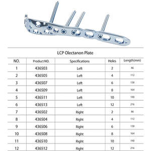Placa de bloqueo de reconstrucción más vendida, instrumentos veterinarios de calidad alemana ortopédicos, placas de compresión de implantes de titanio - Product Image 5