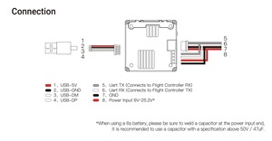 ชุด V2หอยทากอวาตาร์เอชดี, สายอากาศคู่เก็บข้อมูล32G 120fps 22ms ความหน่วงต่ำ FPV สำหรับแข่งโดรนฟรีสไตล์ - Product Image 6