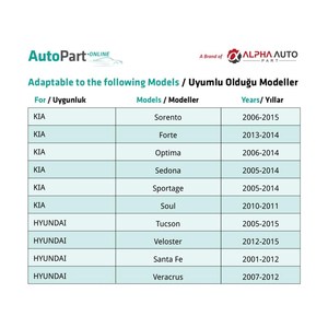 Side Cover <b>Clips</b> for Kia and Hyundai - 50 Pieces - Product Image 5