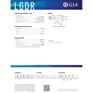 เพชรทรงกลม VS1/E น้ำหนัก 2.65 กะรัต เพชรเพาะเลี้ยงในห้องปฏิบัติการ สำหรับแหวนเพชรที่หรูหรา - Product Image 2
