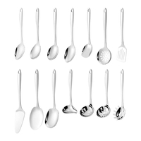 Ustensiles de Cuisine en Acier Inoxydable Personnalisables en Gros et à Prix Abordable : Spatule et Cuillère à Fentes pour la Cuisson