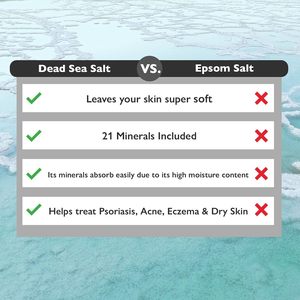 Private Label 8lb <b>Dead</b> <b>Sea</b> Bath Salt Pure Unscented Skin Nourishing & Relaxing <b>Minerals</b> Custom Label Design Services - Product Image 6
