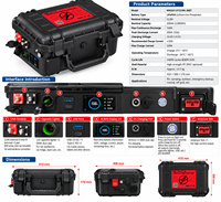 Kedatangan Baru 2027 Baterai LiFePO4 Portabel 12.8V 100Ah 1280Wh Sumber Daya Luar Ruangan JK BMS USB-C PD Anderson 50A RV Camping