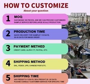 Premium 100% coton biologique ras du cou pull sweat personnalisé unisexe surdimensionné polaire lourd sweat à col rond pour les femmes - Product Image 5